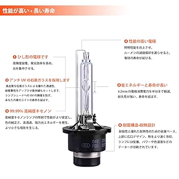 Amazon | Briteye(まぶしい) ヘッドライト D4S 専用 HID バルブ